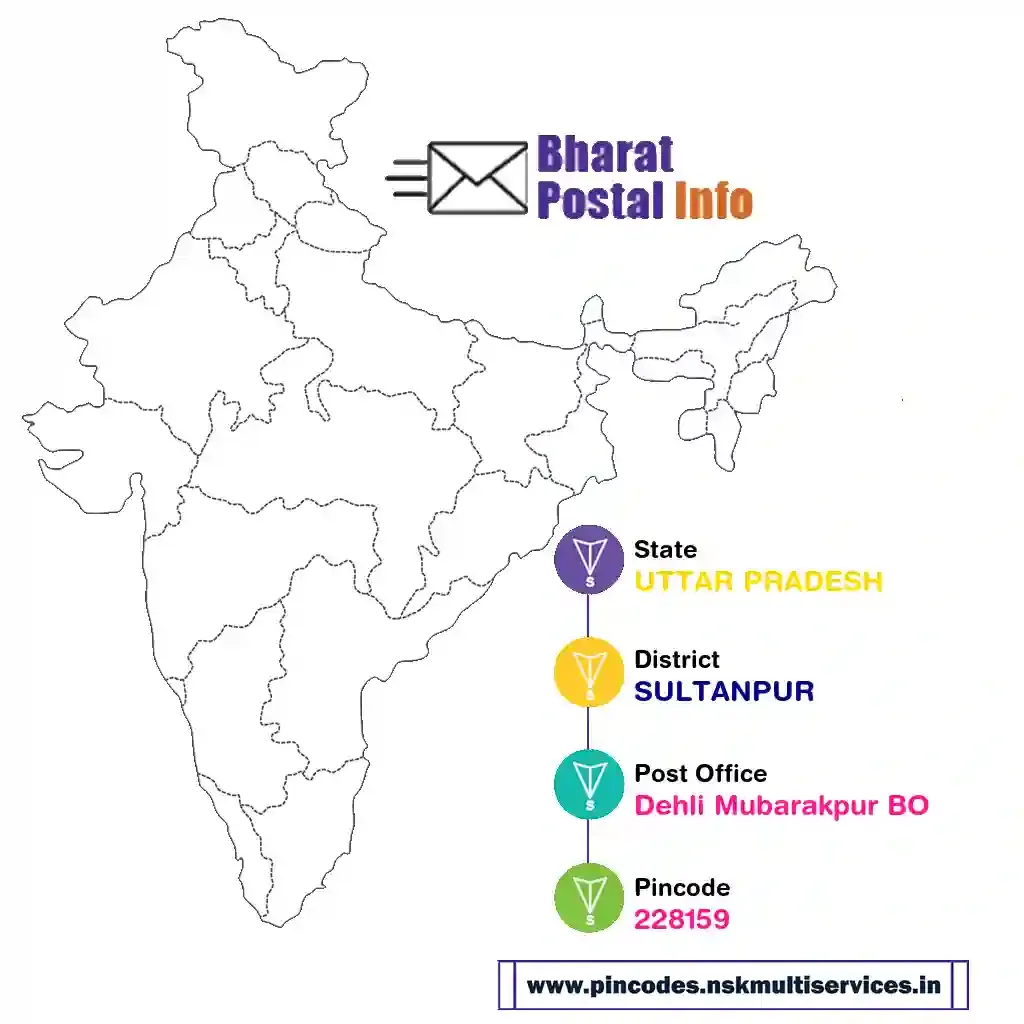 uttar pradesh-sultanpur-dehli mubarakpur bo-228159